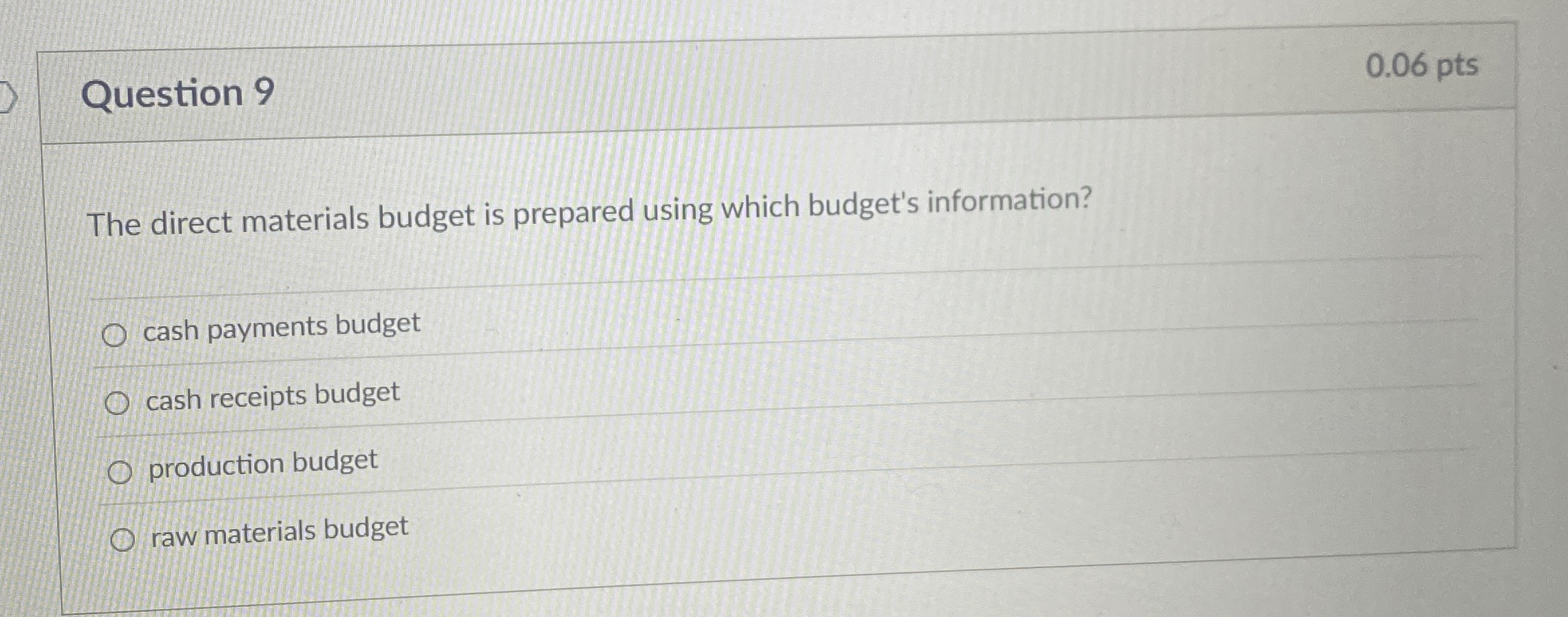  Question 9 The direct materials budget is prepared using which budget's