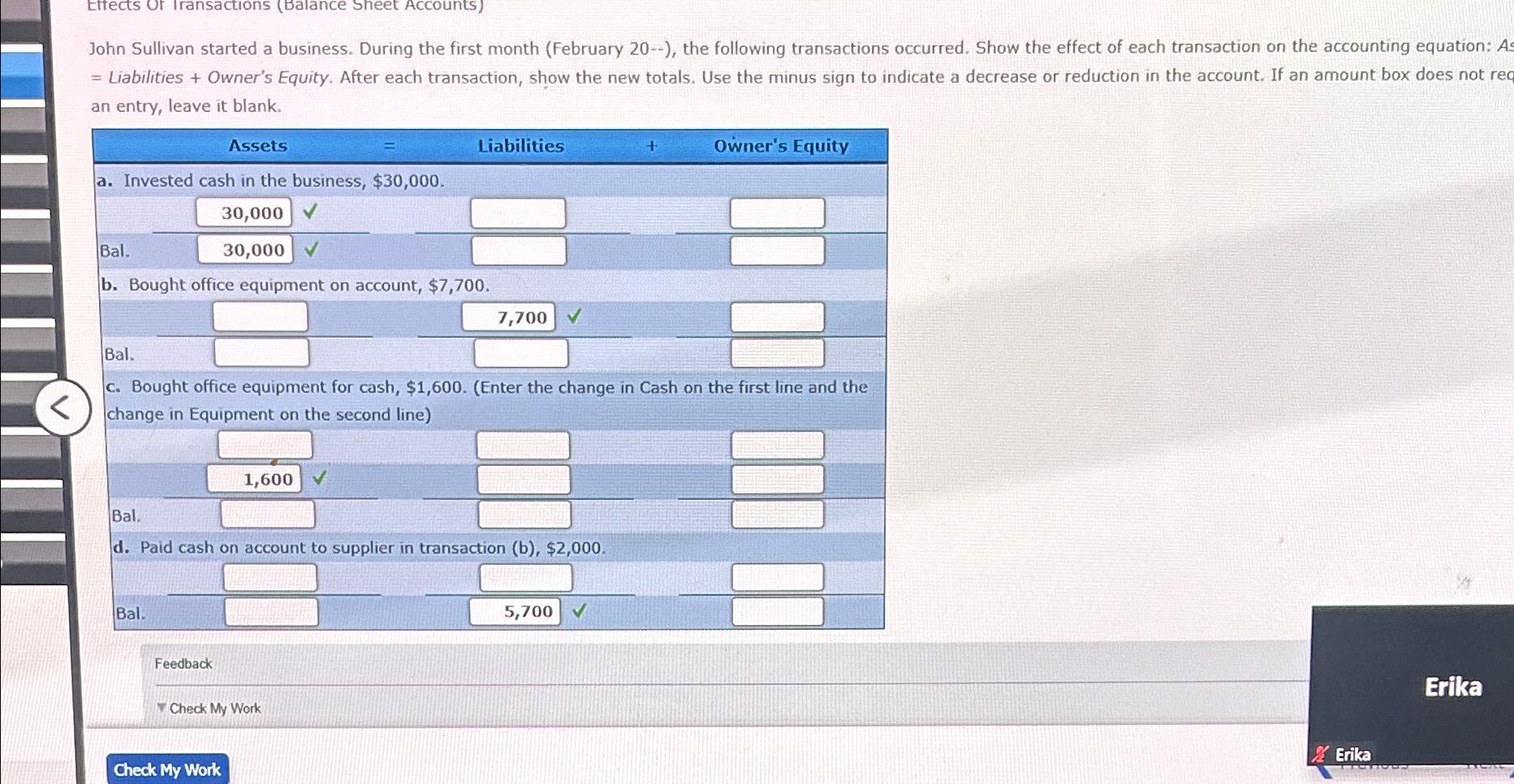  John Sullivan started a business. During the first month (February 20--),