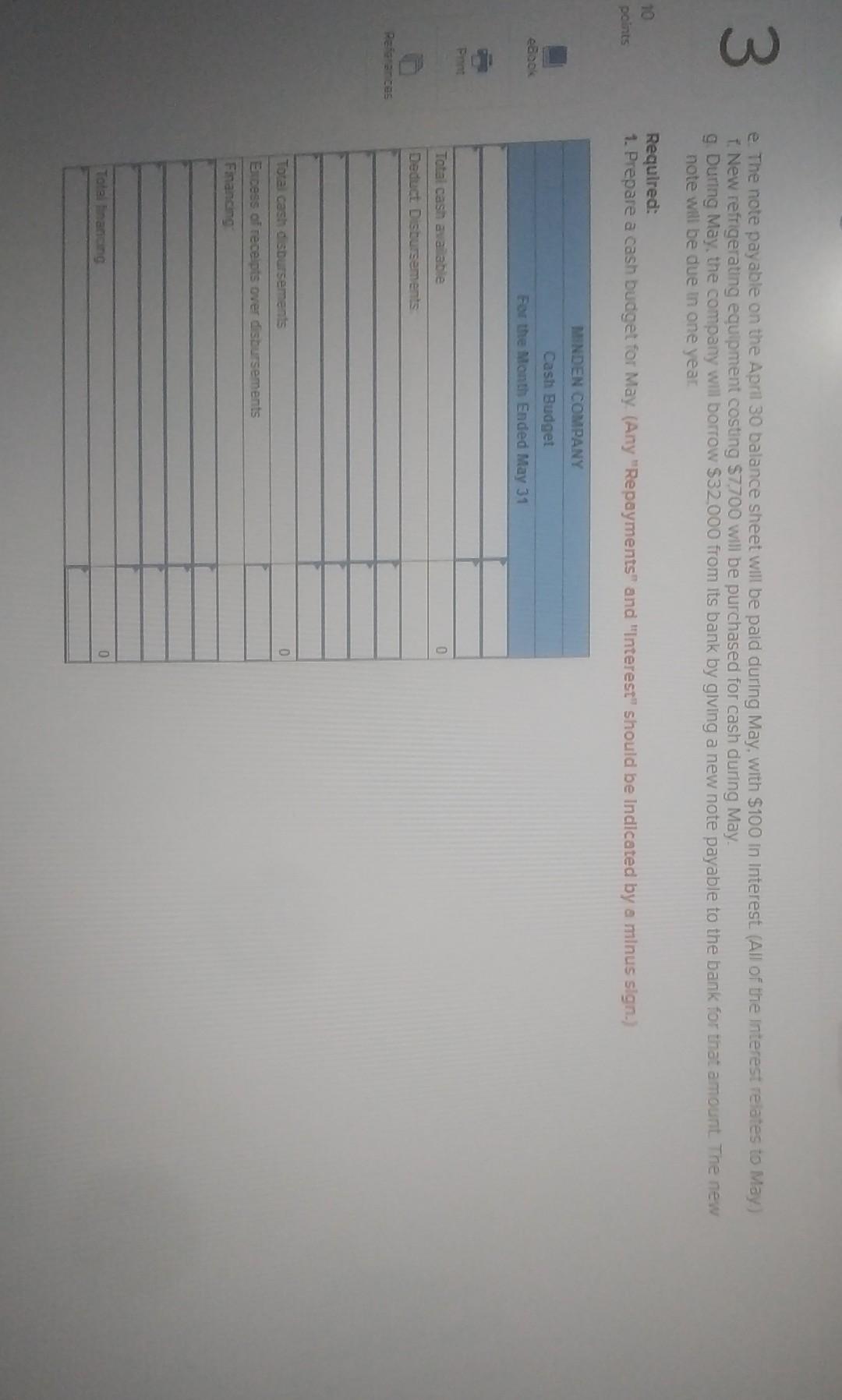 is a wholesale distributor of premium European chocolates. The company's balance sheet