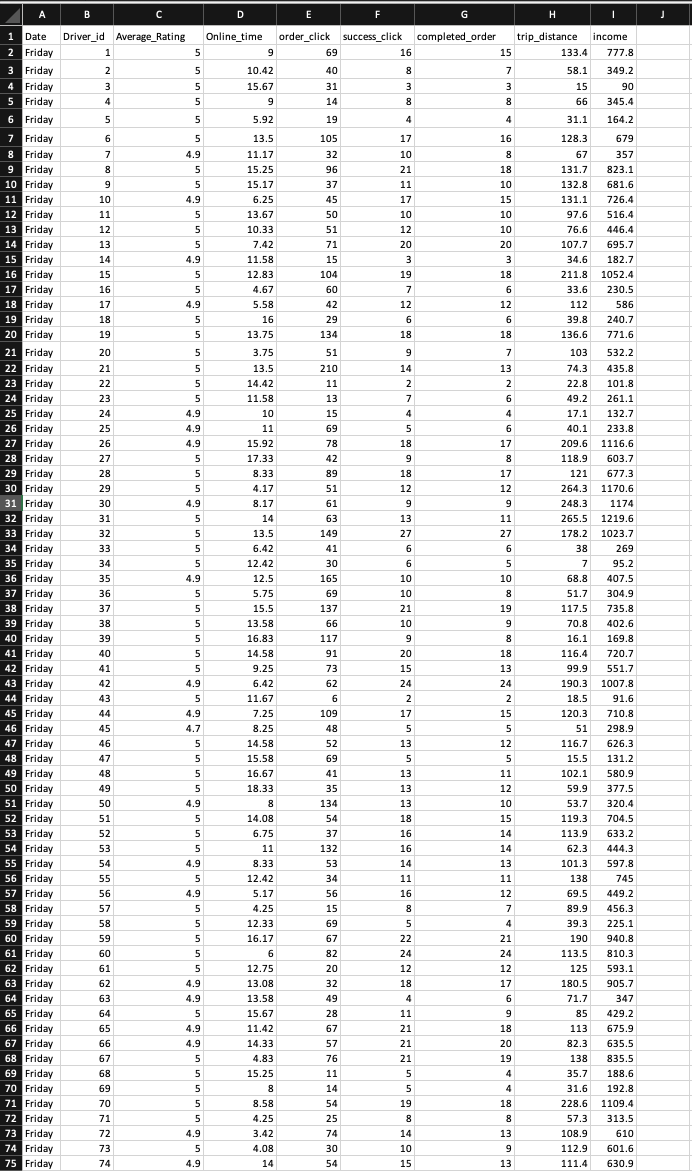 River Festivel in New York next Friday, in the aim of encourage