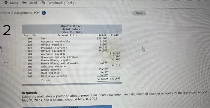 hi,please answer to this question Required: Using the trial balance provided above.
