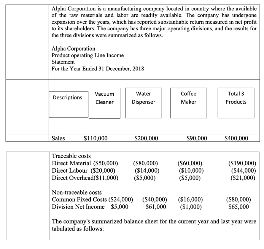 (Uploaded completes assignment question. I found answers for question (a) and (b)