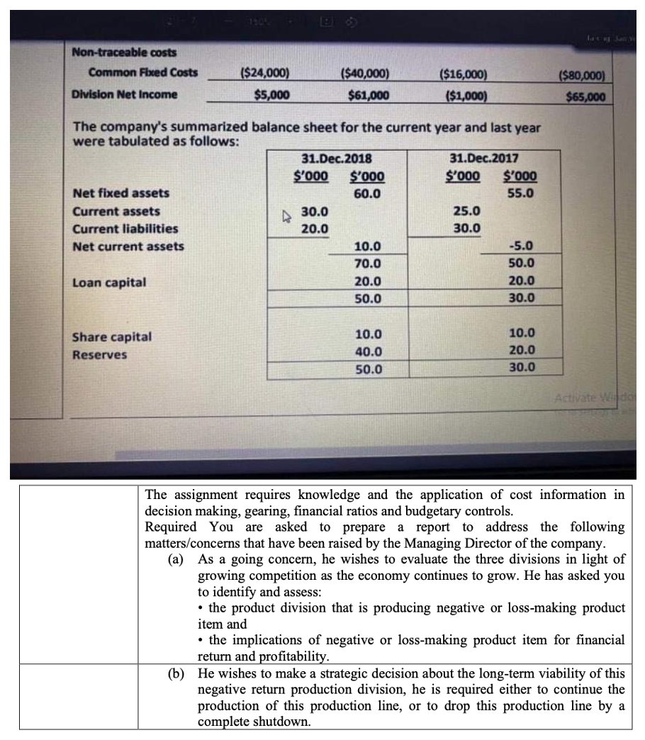 readily but not for (c) & (d). Kindly review and help me