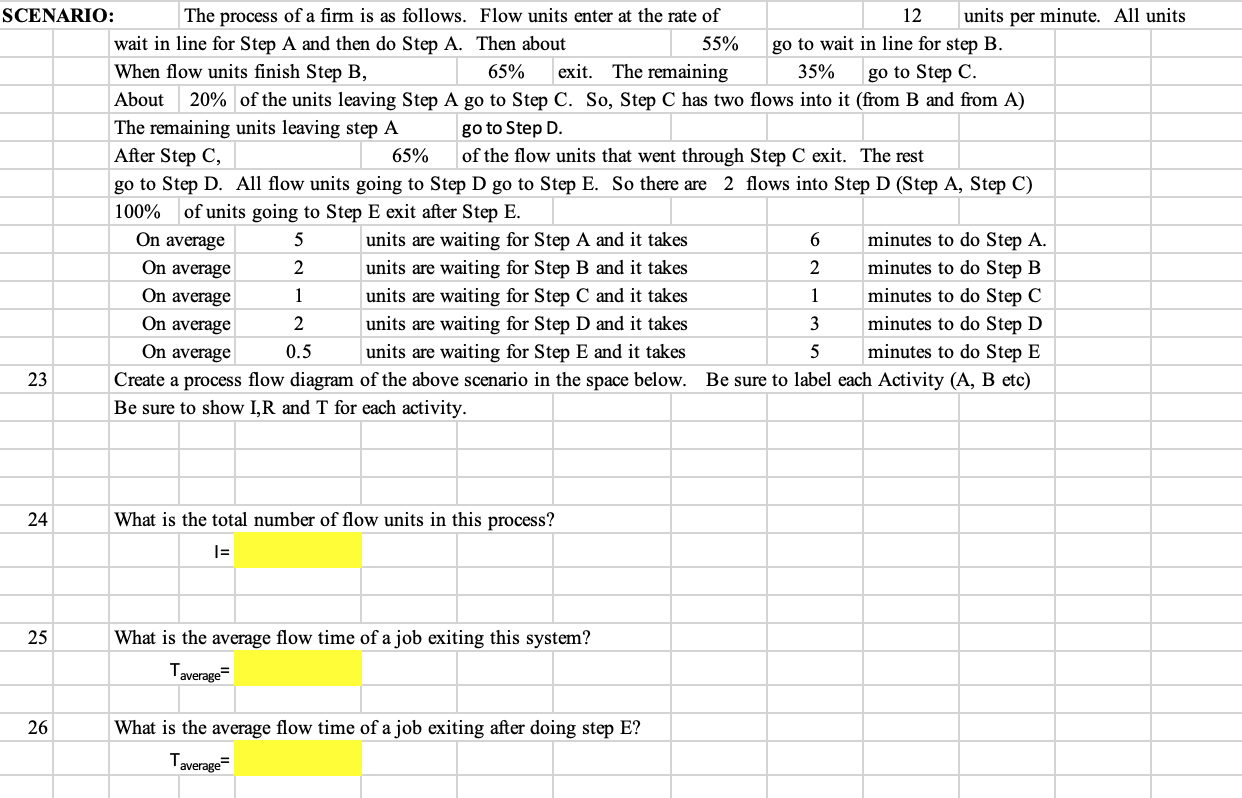 please answer 23-26 in excel with explanation SCENARIO: The process of a