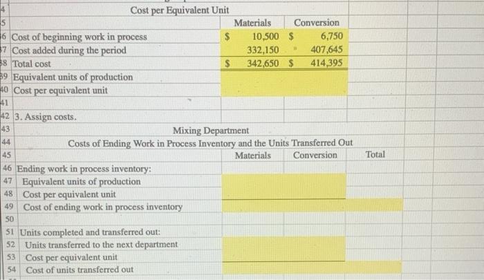 best. 1 Mixing Department Equivalent Units of Production Materials Units transferred to