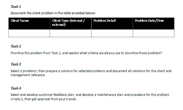  Task 1 Document the client problem in the table provided below: