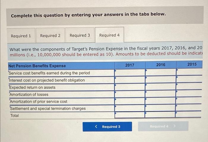 Obligation in the fiscal years ended February 3, 2018 (fiscal 2017), and