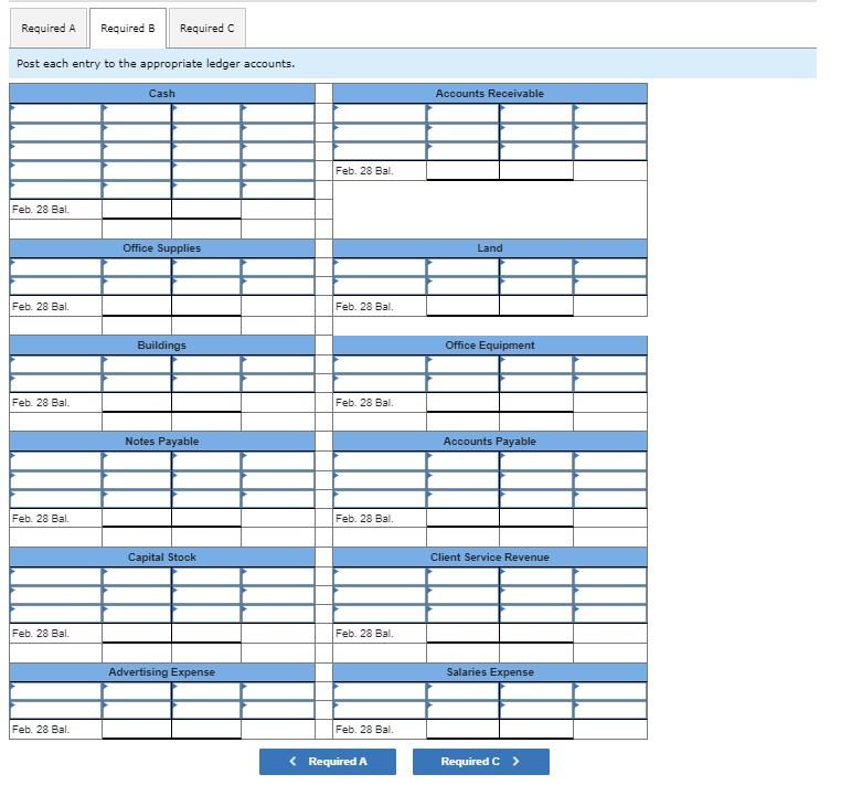 on February 1, current year. The company engaged in the following transactions
