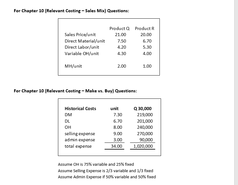  You are given the information under Chapter 10 (Relevant Costing -