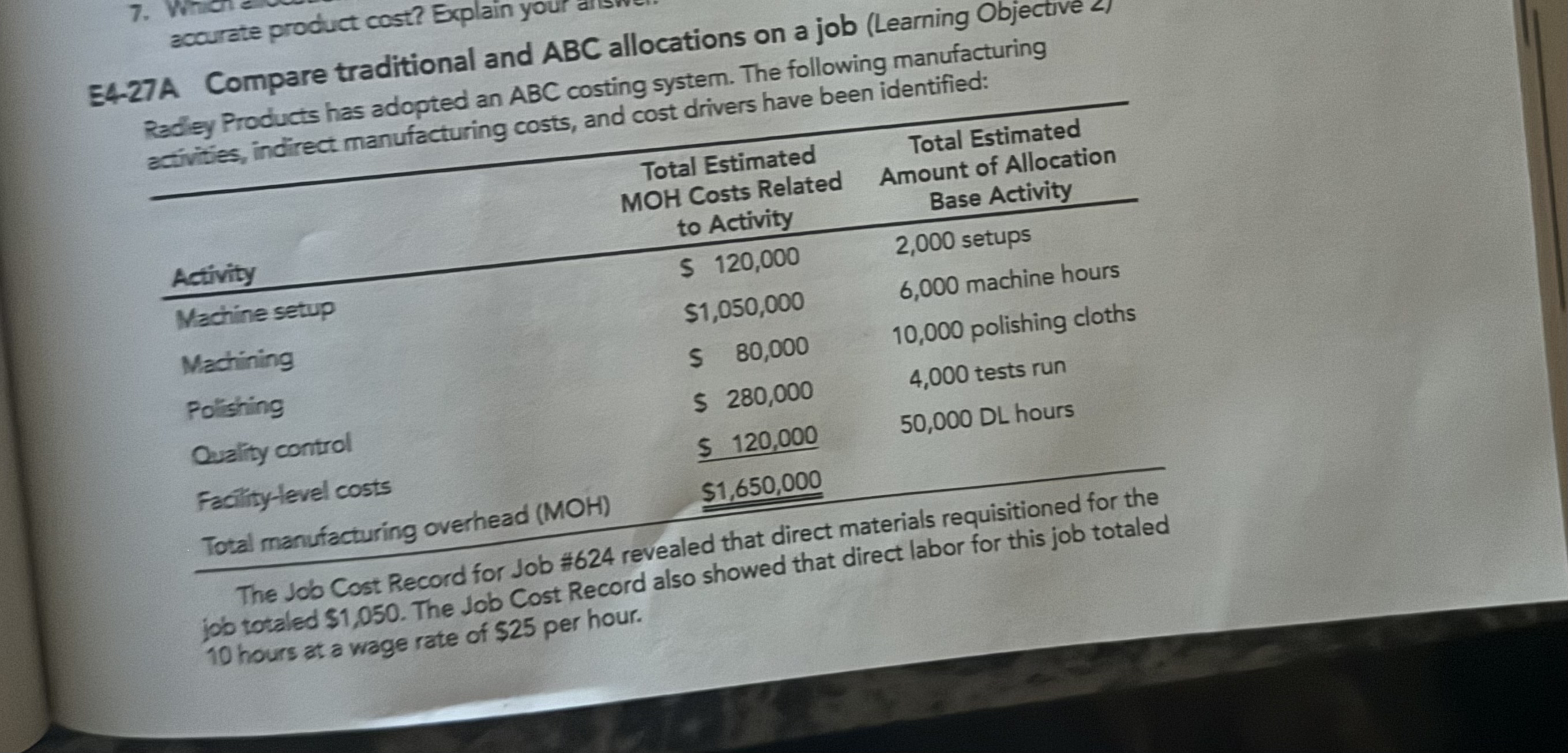  ABC allocations on a job (Learning Objective ) E4-27A Compare traditional