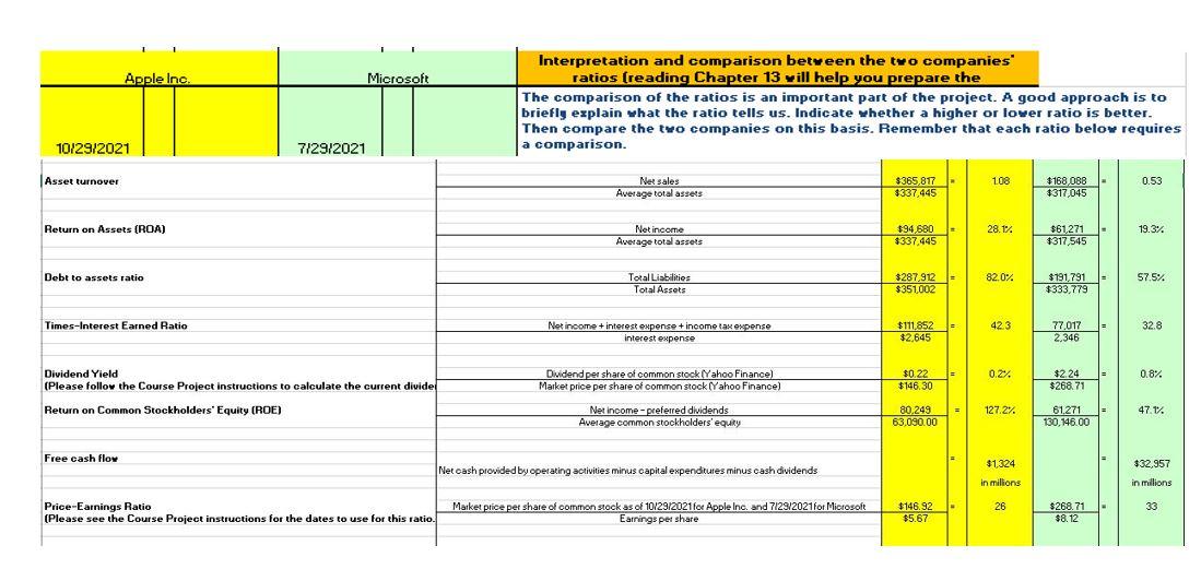 Please compare the listed ratios as explained in the right column. Please