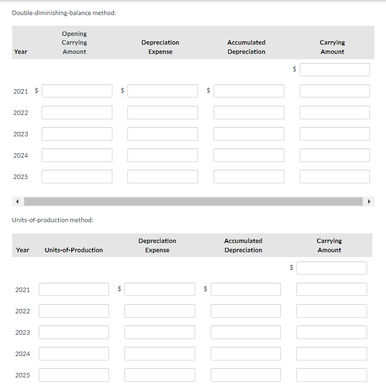 Company purchased equipment on March 31,2021 , at a cost of $252,000.