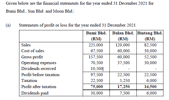Please help me i will give good rating, please Given below are