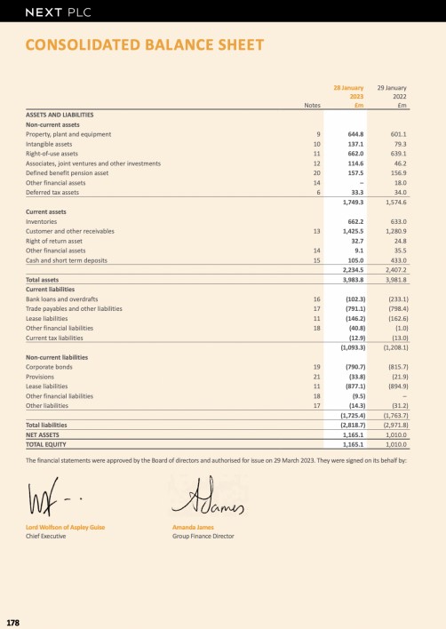  Question 1 See Appendix 1 Next Plc Financial Accounts a) Calculate