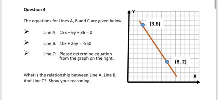  The equations for Lines A,B and C are given below. Line