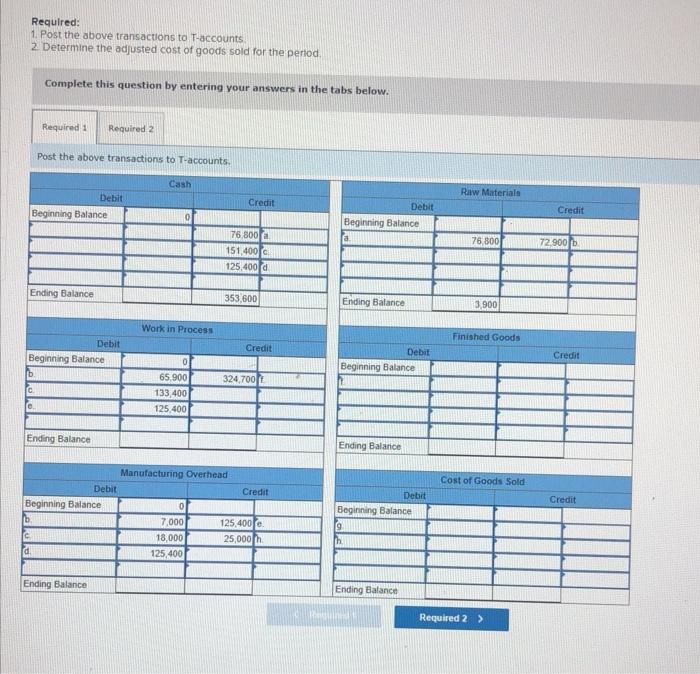 [LO3-2, LO3-4] Jurvin Enterprises is a manufacturing company that had no beginning