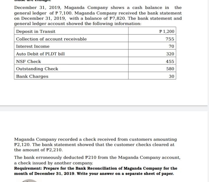 I need help for this task please.. December 31, 2019, Maganda Company