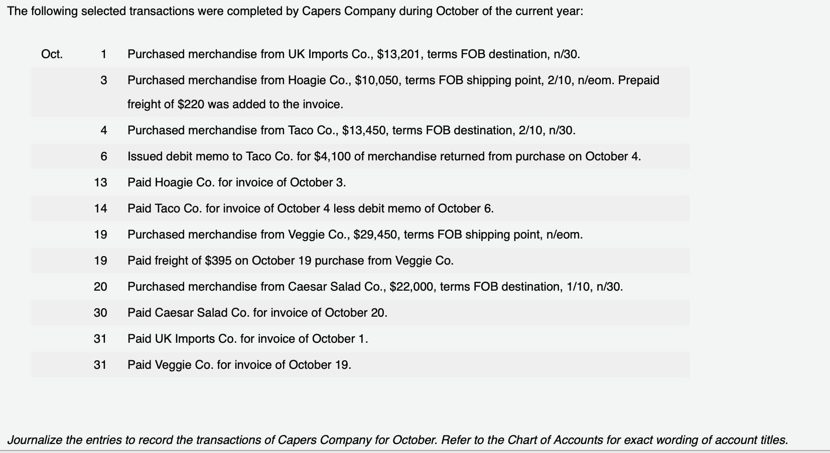 IN THE OCTOBER 3RD COLUMN, $10270 IS ALSO WRONG! The following selected