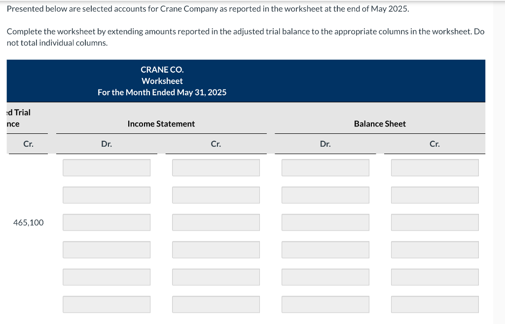are selected accounts for Crane Company as reported in the worksheet at