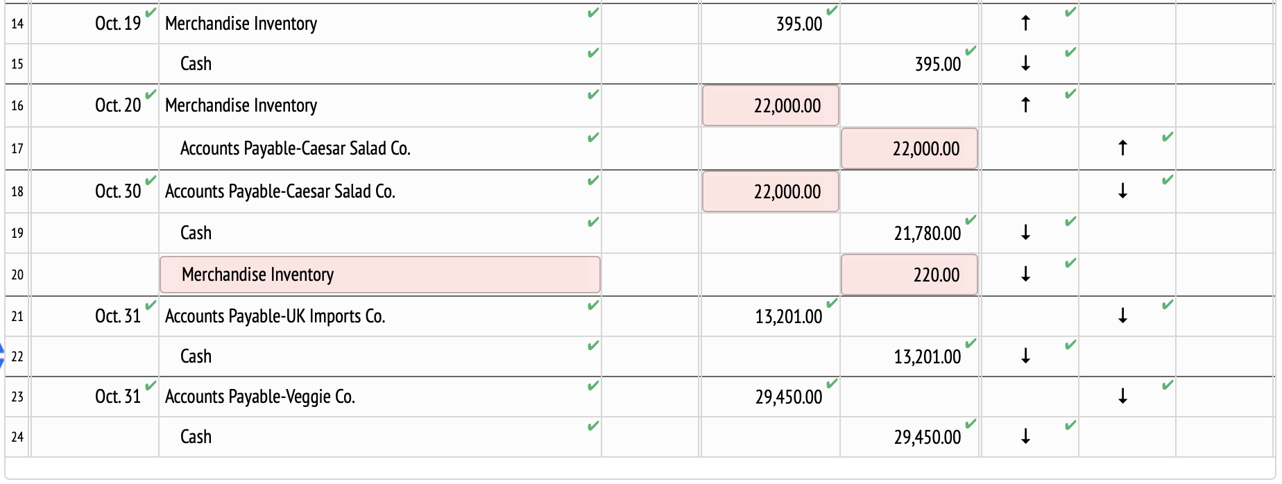 Oct. 1 3 Purchased merchandise from UK Imports Co., $13,201, terms FOB