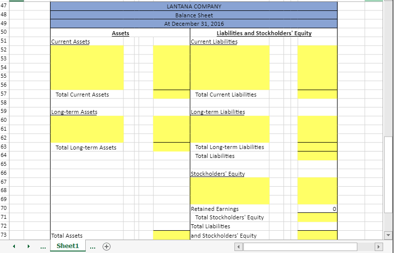 companys classified balance sheet at the month end based on those transactions.