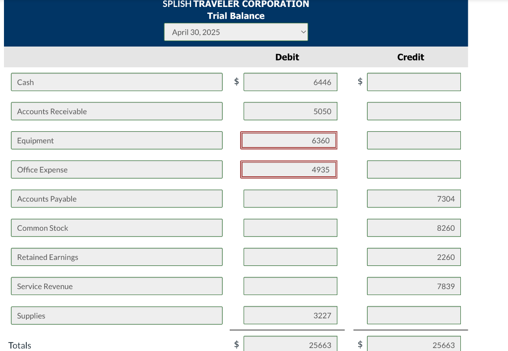 Do not total individual columns. Presented below are selected accounts for Crane