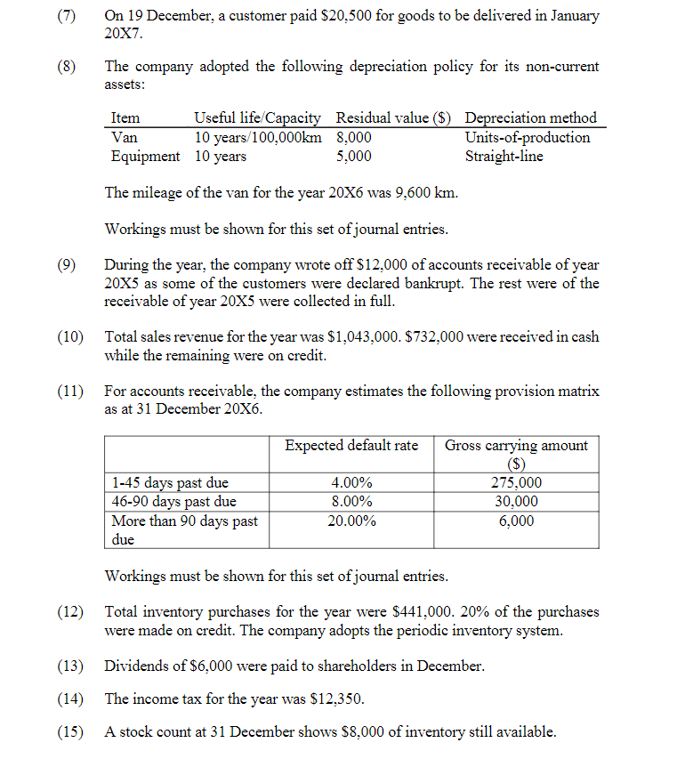 own working. We need correct solution so we can learn from experts.