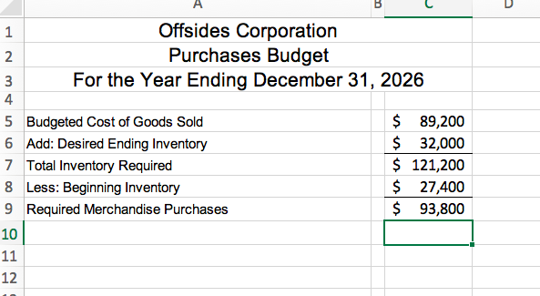 Need help with the following question:write a paragraph that summarizes the findings