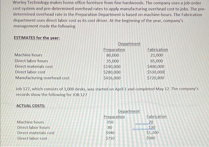 check my answers & complete (step by step) what I didn't do,
