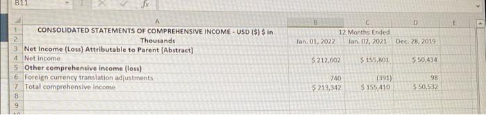 projected income for the next three years A36 fx E B Jan.