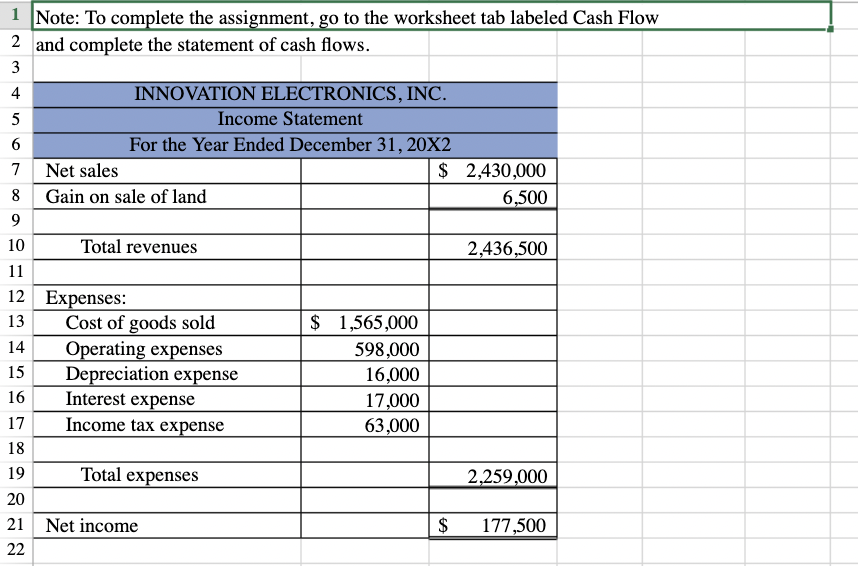 PLEASE PROVIDE EXACT EXCEL FORMULAS! 1 Note: To complete the assignment, go