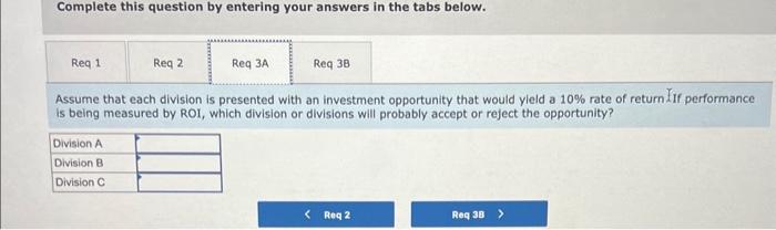the margin, turnover, and return on investment (ROI) for each division. 2.