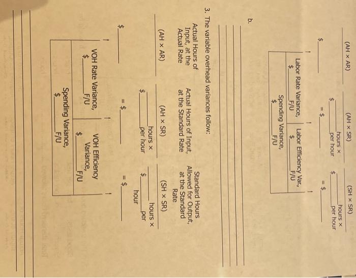 concerned about the costs for tests in the hospital's lab. Charges for