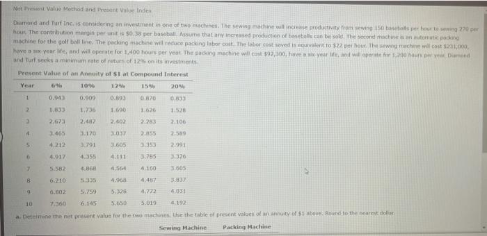 please help appreciate it Net Present Value Method and Present Value Index
