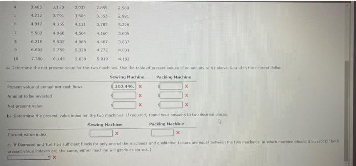 Diamond and Turf Inc. is considering an investment in one of two