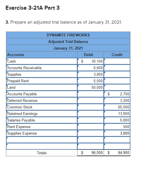 for a particular transaction/event, select "No Journal Entry Required" in the first