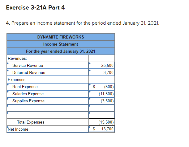 account field.) View transaction list View journal entry worksheet General Journal Debit