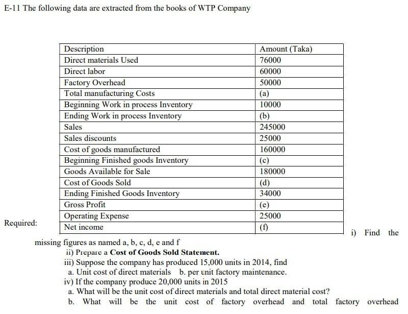 I need the answer as soon as possible E-11 The following data