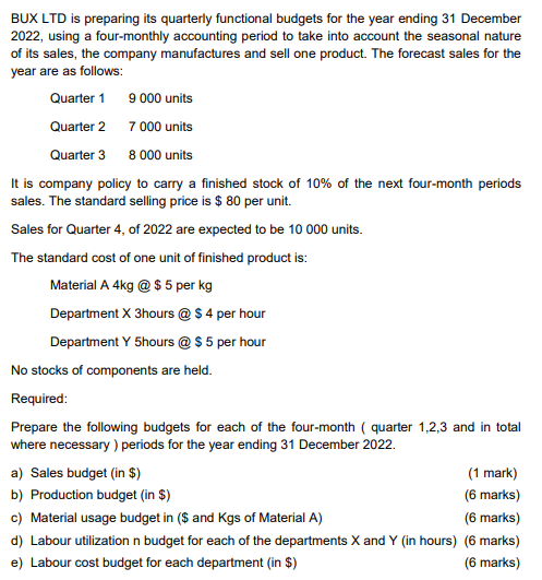 BUX LTD is preparing its quarterly functional budgets for the year