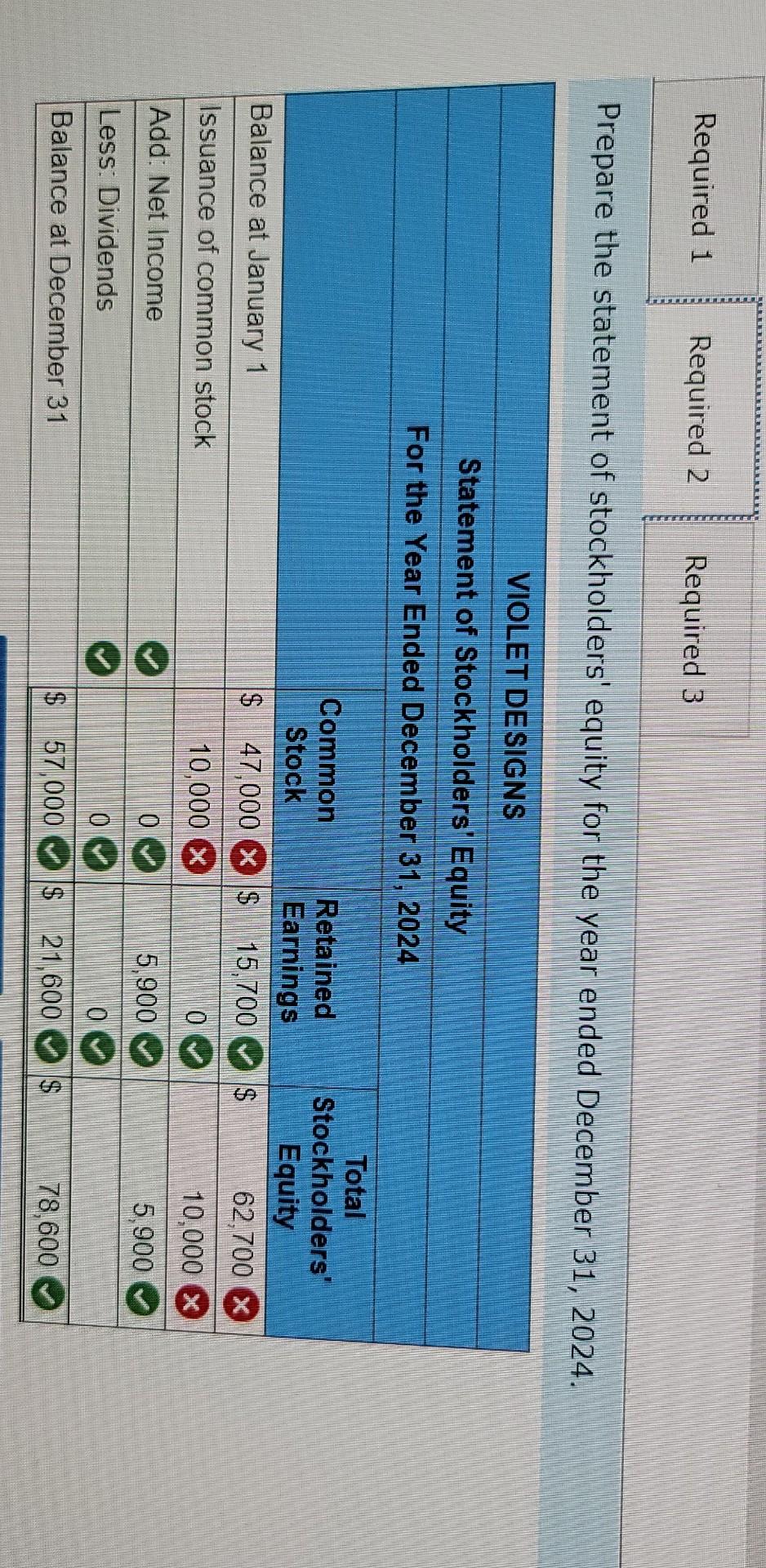 Receivable Supplies Prepaid Rent Buildings Accumulated Depreciation Accounts Payable Salaries Payable Utilities