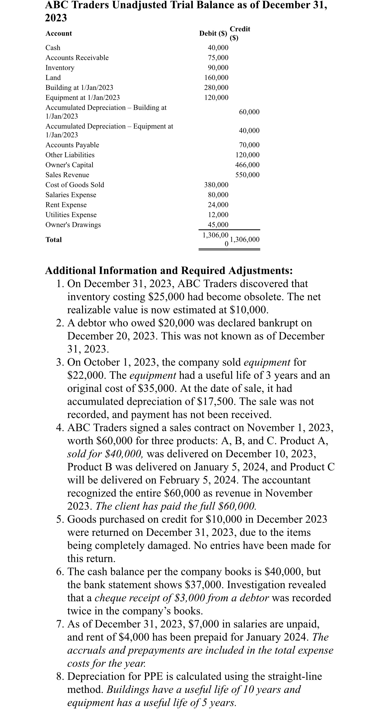 image text in transcribed