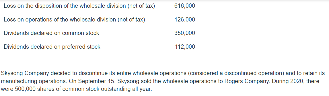 Retained earnings balance, January 1, 2020 $1,372,000 Sales Revenue 35,000,000 Cost of