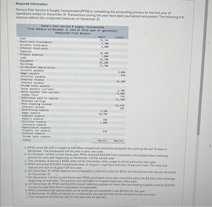  please fill out the table shown in the same format Required