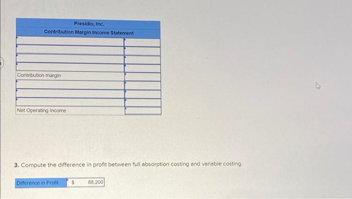 Presidio's most recent year of operations follows: 50 Sumber of units produced