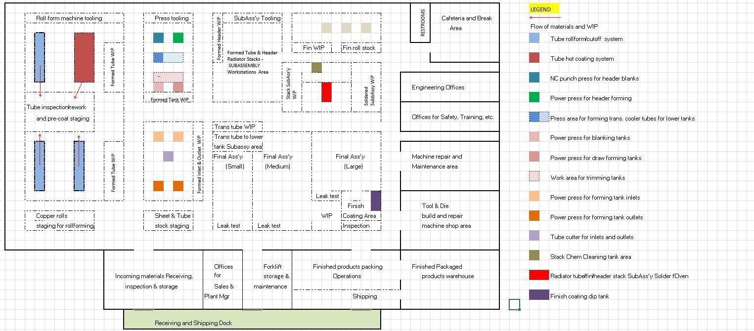 Outcome to be Graded: Focused Factory layout - Use either Excel (preferred)