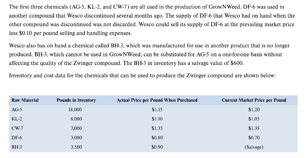 tables. Thank you. CASE 631 Integrative Case: Relevant Costs; Pricing 106-1, 106-4