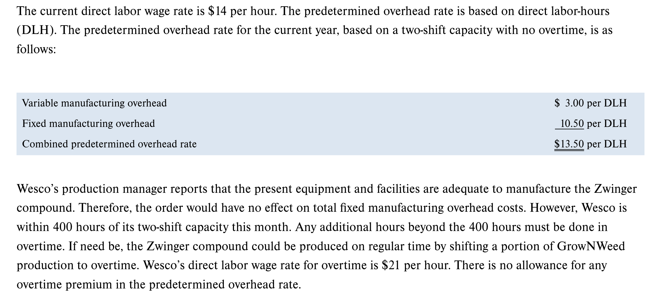 Wesco Incorporated's only product is a combination fertilizer/weedkiller called GrowNWeed. GrowNWeed is