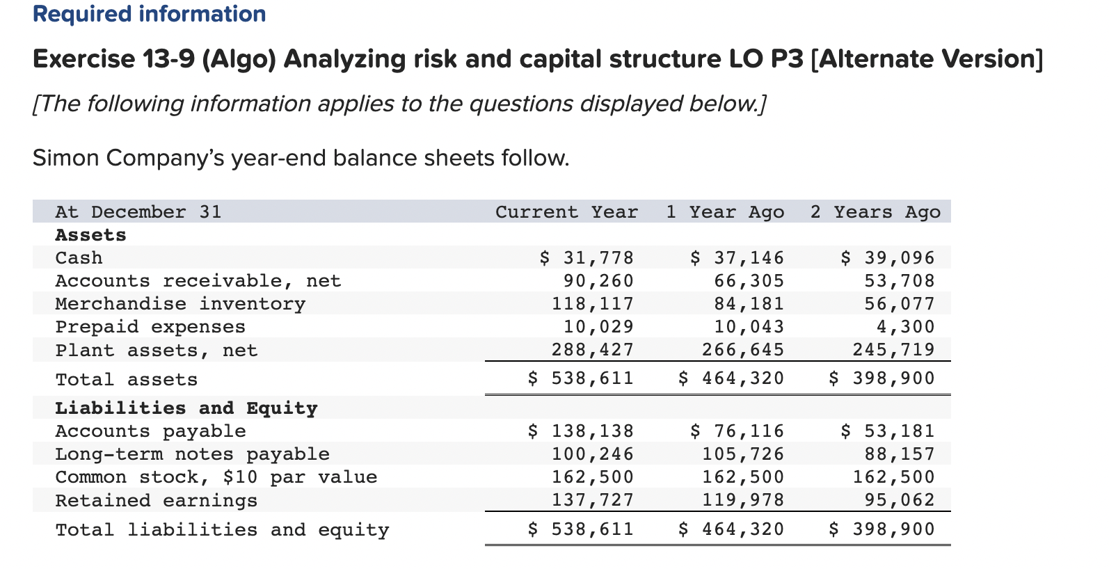Confused please help! Required information Exercise 13-9 (Algo) Analyzing risk and capital