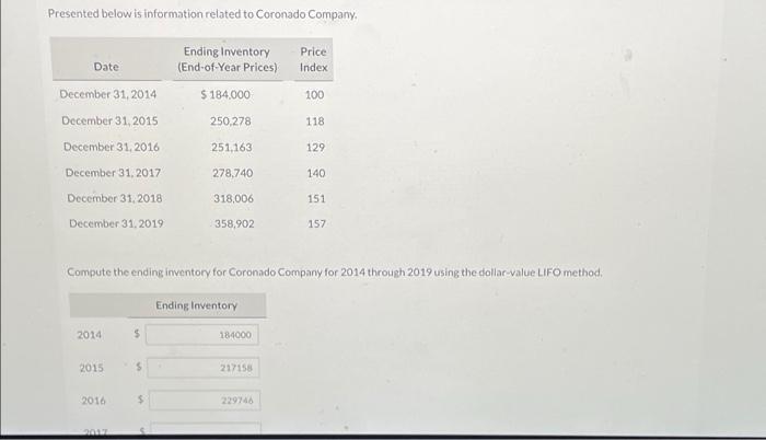 help solve and show work Presented below is information related to Coronado