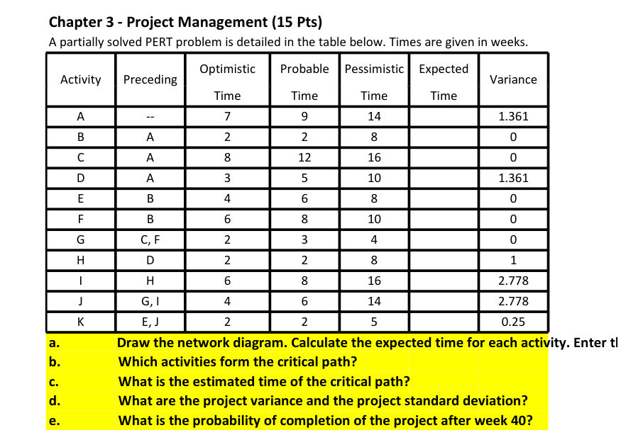 PLEASE READ!!PLEASE DO EVERYTHING ON GOOGLE EXCEL SHEETS AND POST THE LINK